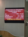 РИА Новости. Госдума отклонила постановление о введении моратория на рост тарифов ЖКХ