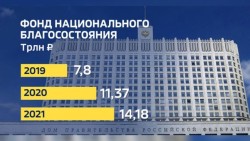 Михаил Щапов: «Нужно вернуть средства ФНБ сверх 7% в бюджет и оттуда уже потратить на людей»