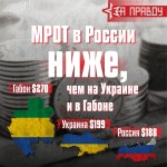 Геннадий Зюганов: Лишь на 850 рублей поднялась с 1 января 2020 года минимальная зарплата в России